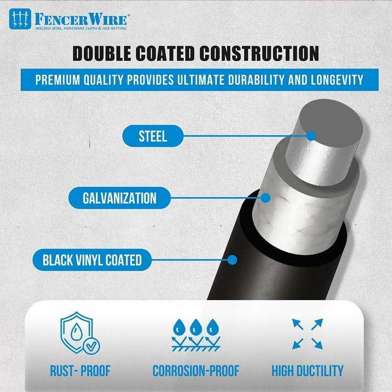 Fencer Wire 16 Gauge Black Vinyl Coated Welded Wire Mesh Size 1.5 inch by 1.5 inch - Inhomebuy