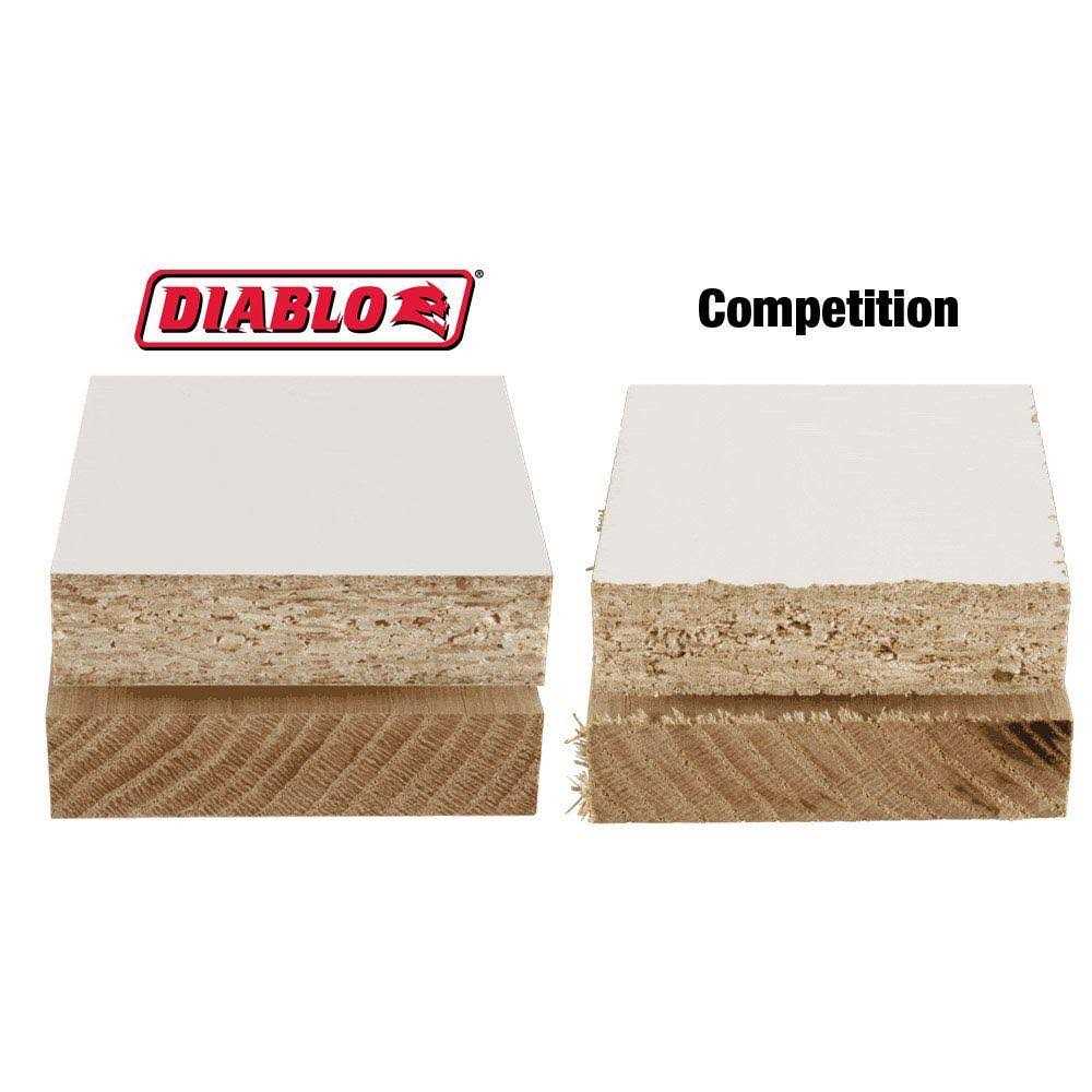 Diablo Fiber Cement HardieBlade D0704DH - Inhomebuy
