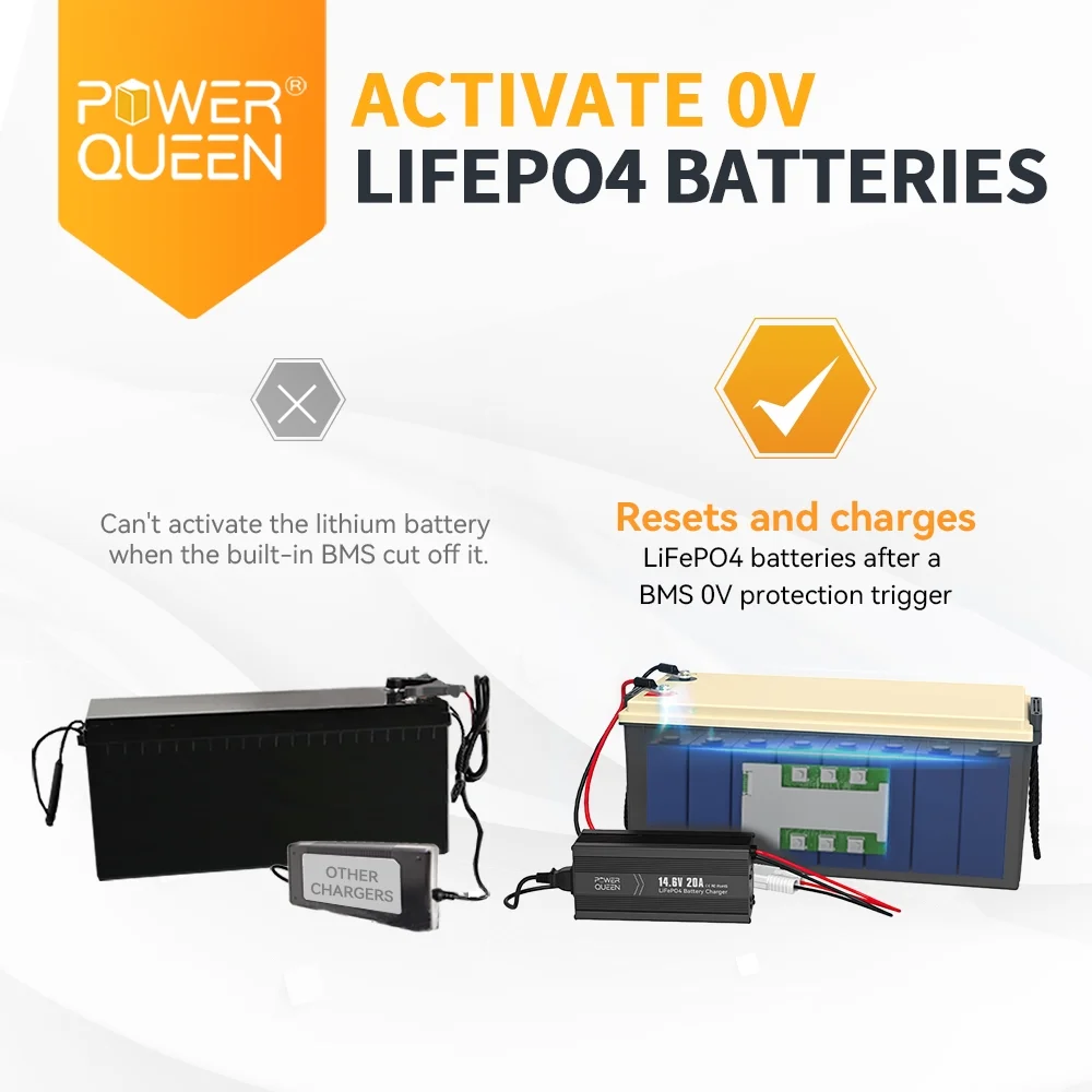 Power Queen 12V 200AH Plus LiFePO4 Deep Cycle Lithium Battery+Charger for RV Off-Grid Solar - Inhomebuy