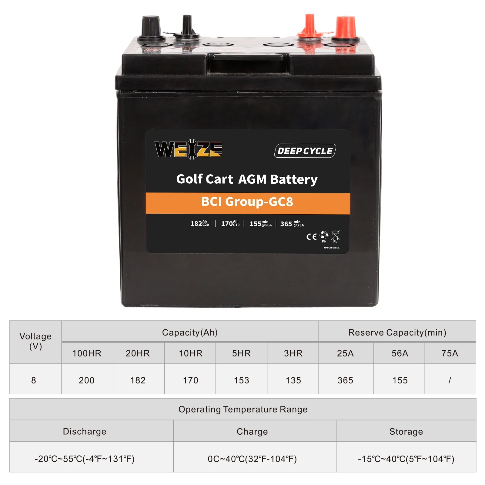 Weize Golf Cart Battery, 6V 210ah BCI Group GC2 Deep Cycle AGM Scrubber Battery - Inhomebuy