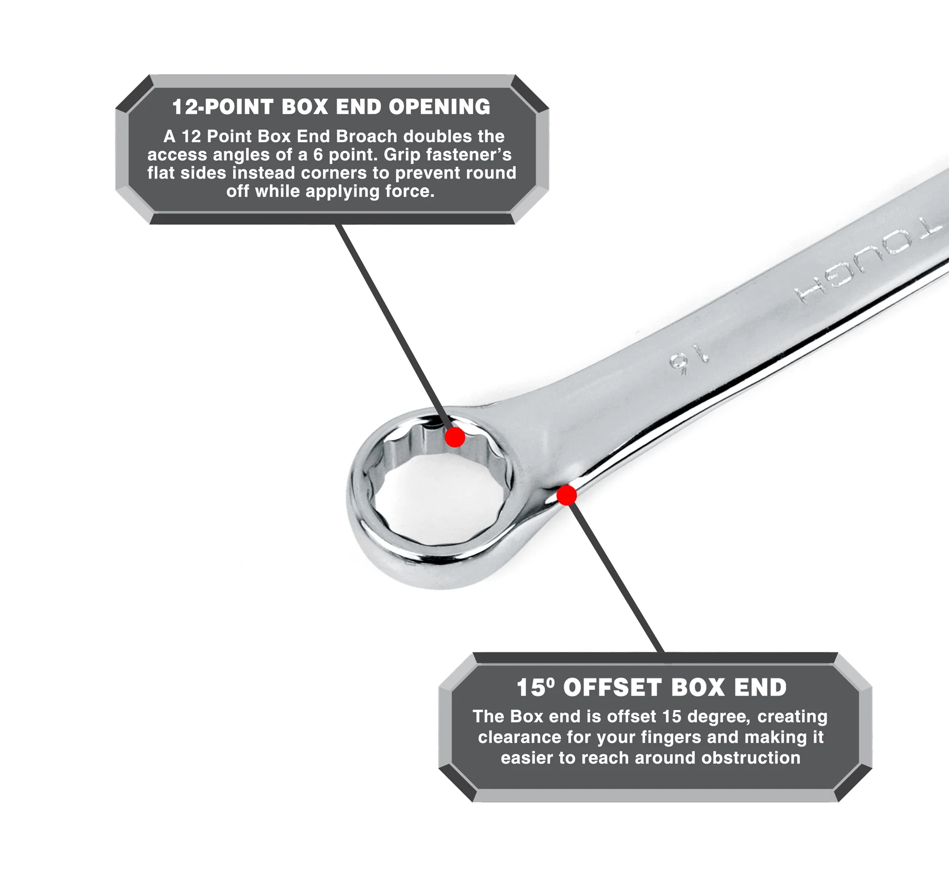 Hyper Tough 24 Pc Combination Wrench Set - Inhomebuy