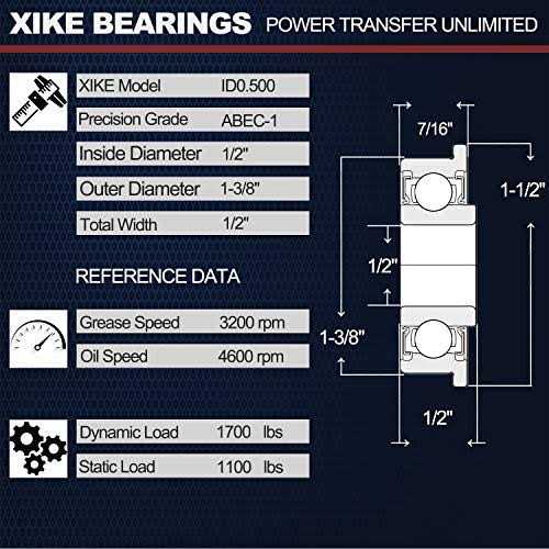 XiKe 4 Pack Flanged Ball 1-3/8 x 1/2 Lawn Mower - Inhomebuy