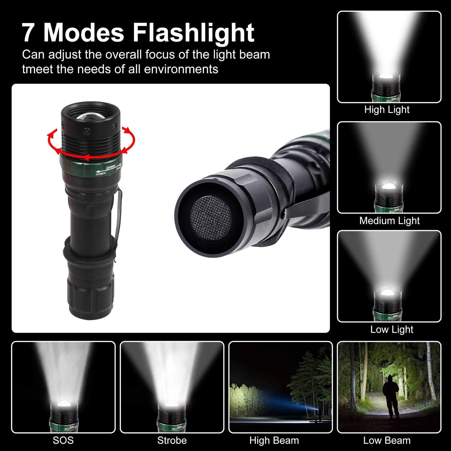 nLight NPODM-DX-WH Single-Channel Wallpod Switch NPODM DX WH - Inhomebuy