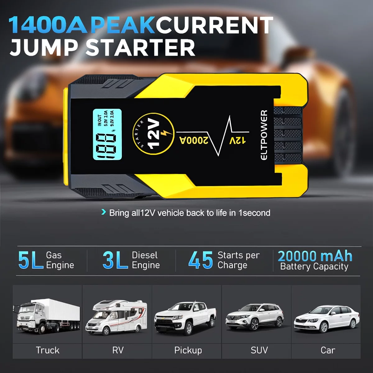 ELTPOWER 20000mAh Car Battery Jump Starter for Up to 9L Gas 7L Diesel, 2000A Peak Auto Car Jump Starter with LED and USB Quick Charge 3.0 - Inhomebuy