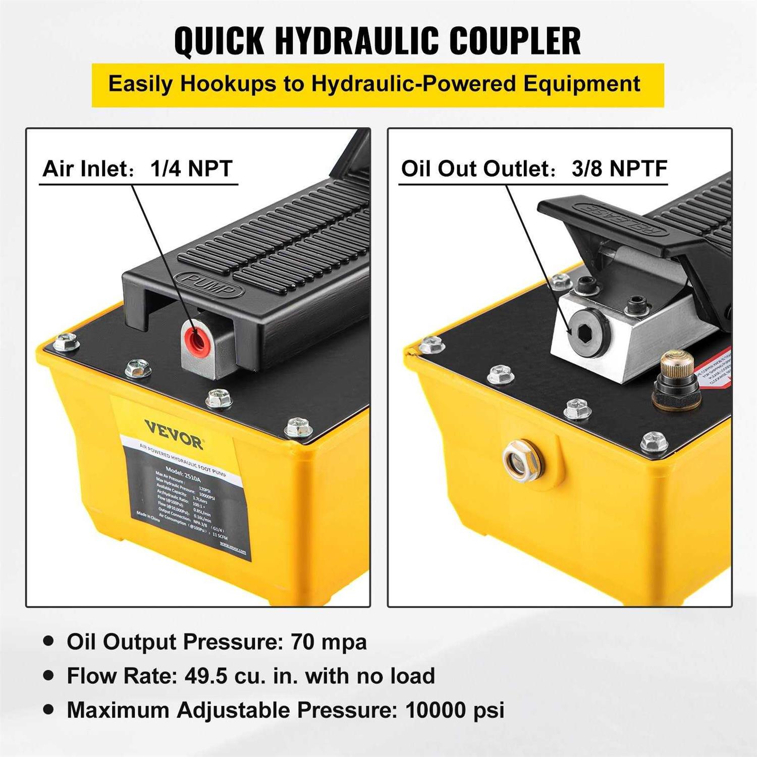 VEVOR Air Hydraulic Pump Power Pack Unit 10000 Psi 103 In 3Cap BTQBTYYJTBLSK0001V0 - Inhomebuy