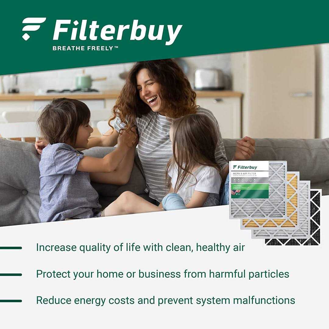 Filterbuy 20x20x1 Air Filter MERV 13 - Inhomebuy
