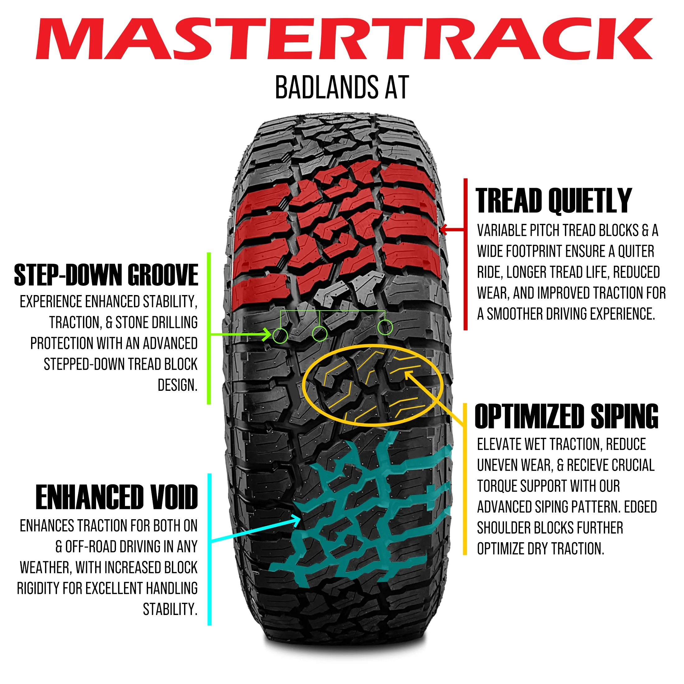 Mastertrack BADLANDS AT All Terrain 235/70R16 106T SUV Light Truck Tire 235/70/16(Tire Only) - Inhomebuy