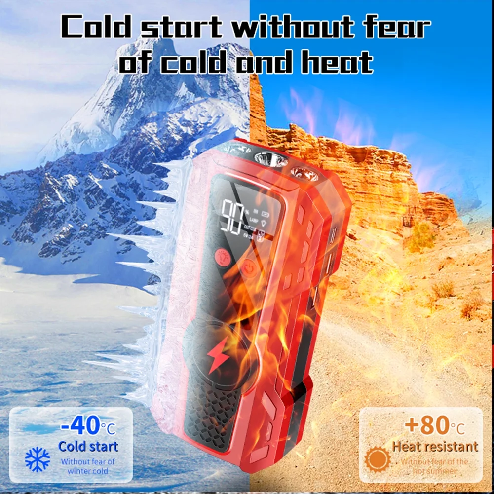 Car Jump Starter,5000A Peak 99800mAh Battery Jump Starter, 12V Car Battery Charger, Auto Battery Booster w/ LCD Display & 3 LED Modes, Portable Power Bank Charger - Inhomebuy