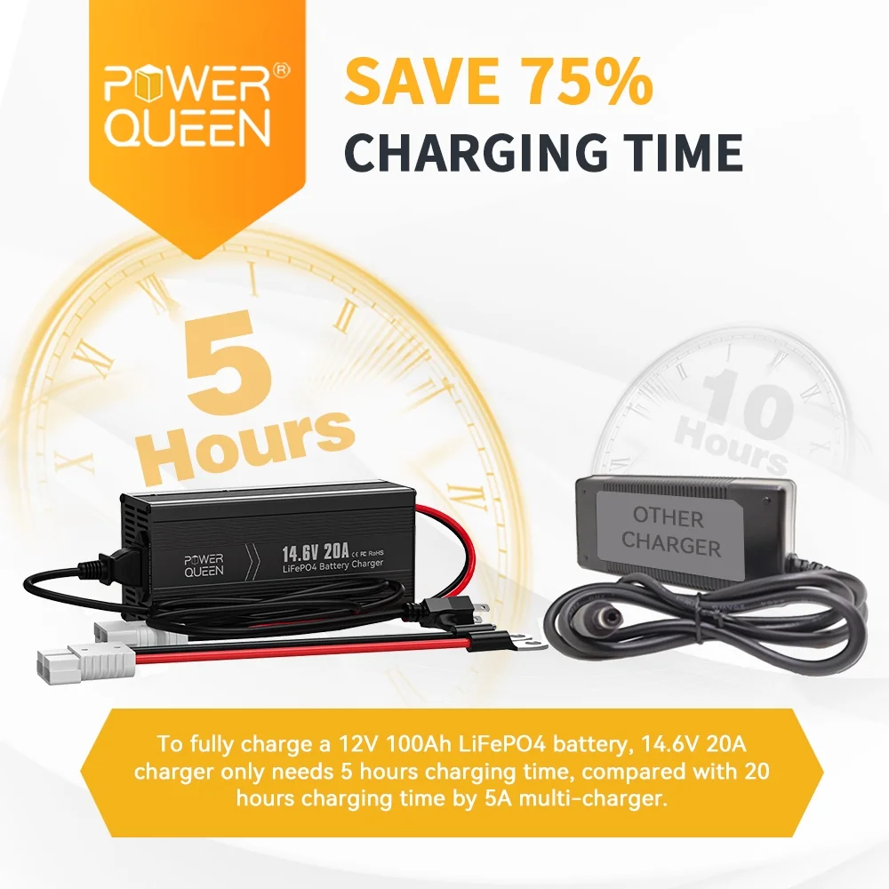 Power Queen 12V 200AH Plus LiFePO4 Deep Cycle Lithium Battery+Charger for RV Off-Grid Solar - Inhomebuy