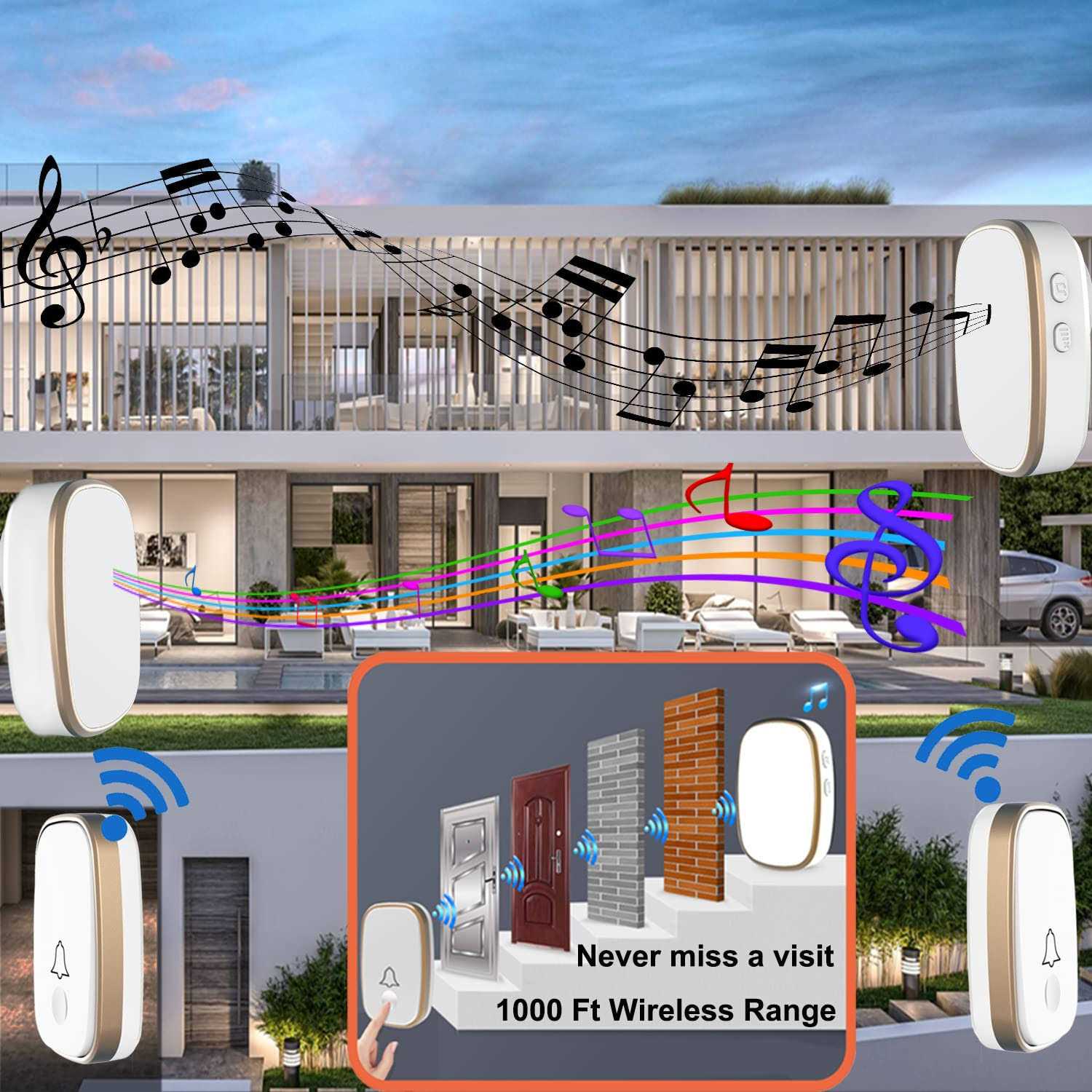 Wireless Doorbell, Door Bell Chime Kit with 60 Melodies, 4 Levels of Volumes and LED Flash, Easy Setup for Home and Office - Inhomebuy