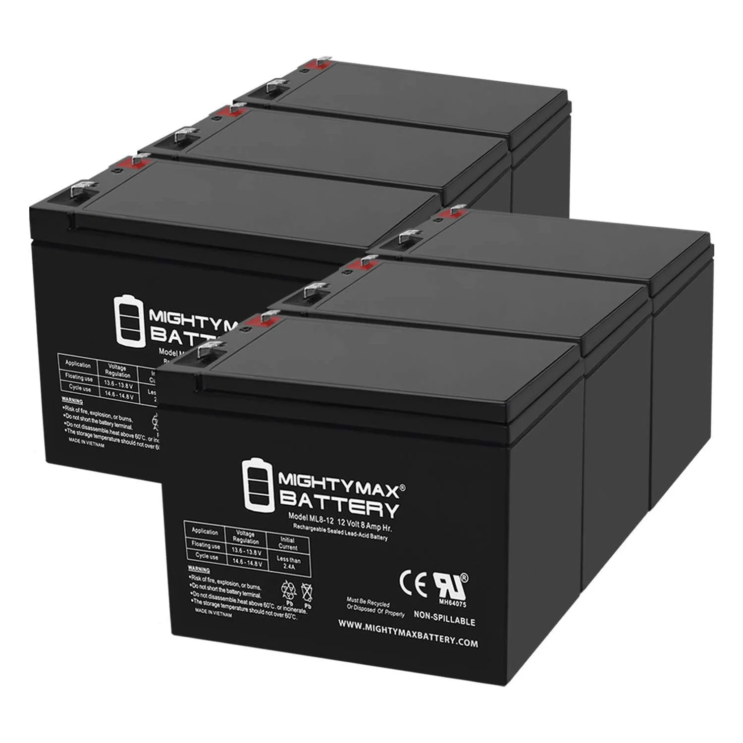 12V 8Ah Battery Replacement for Newark NP8-12 - Inhomebuy