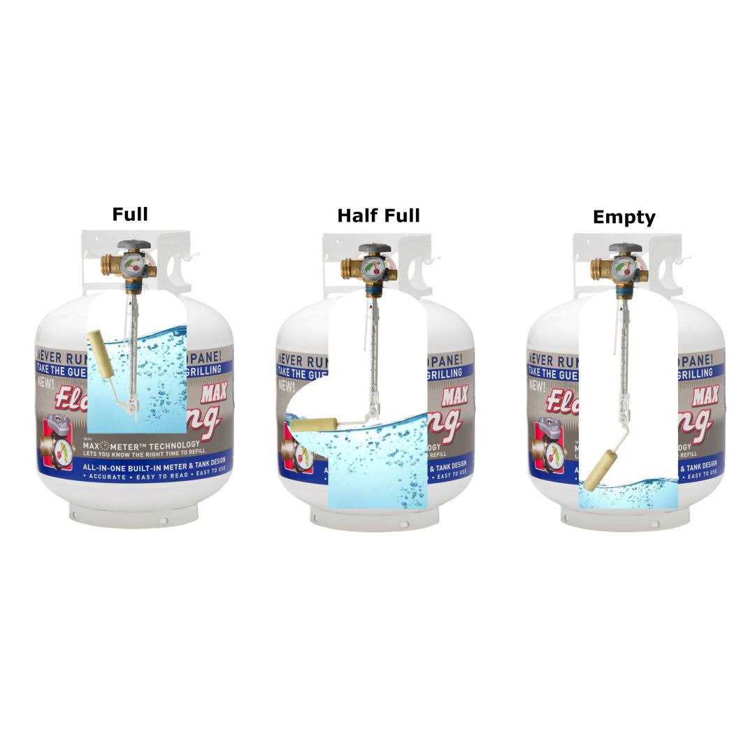 Flame King 20 lbs Propane Tank Cover for Cylinder Y6E-PTC01 - Inhomebuy