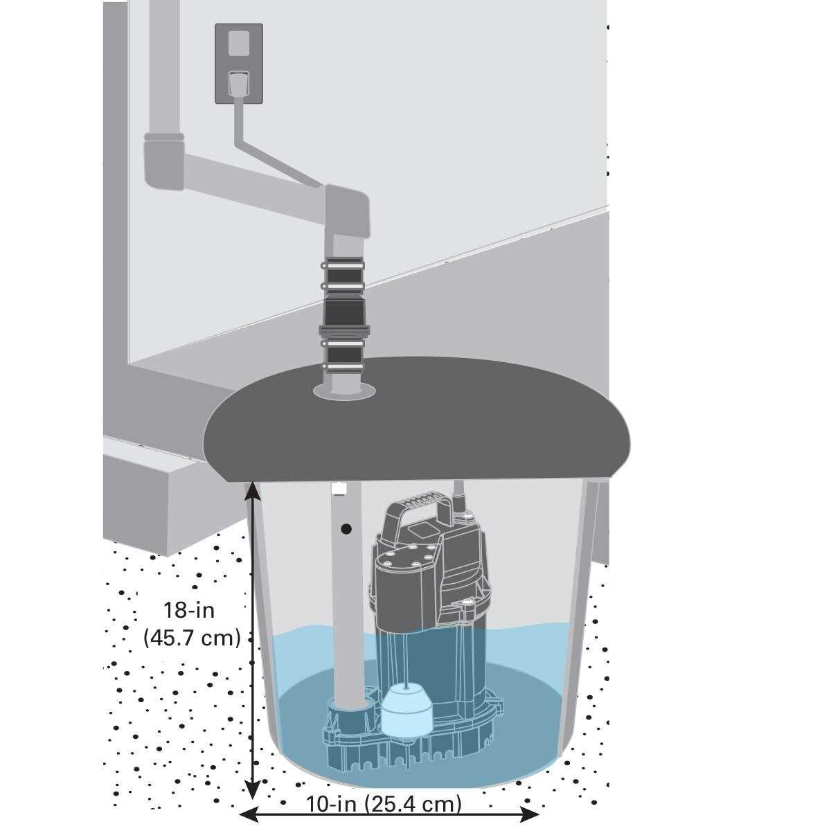 Zoeller # 30-0181 Full Flow Check Valve 1 1/4 - Inhomebuy