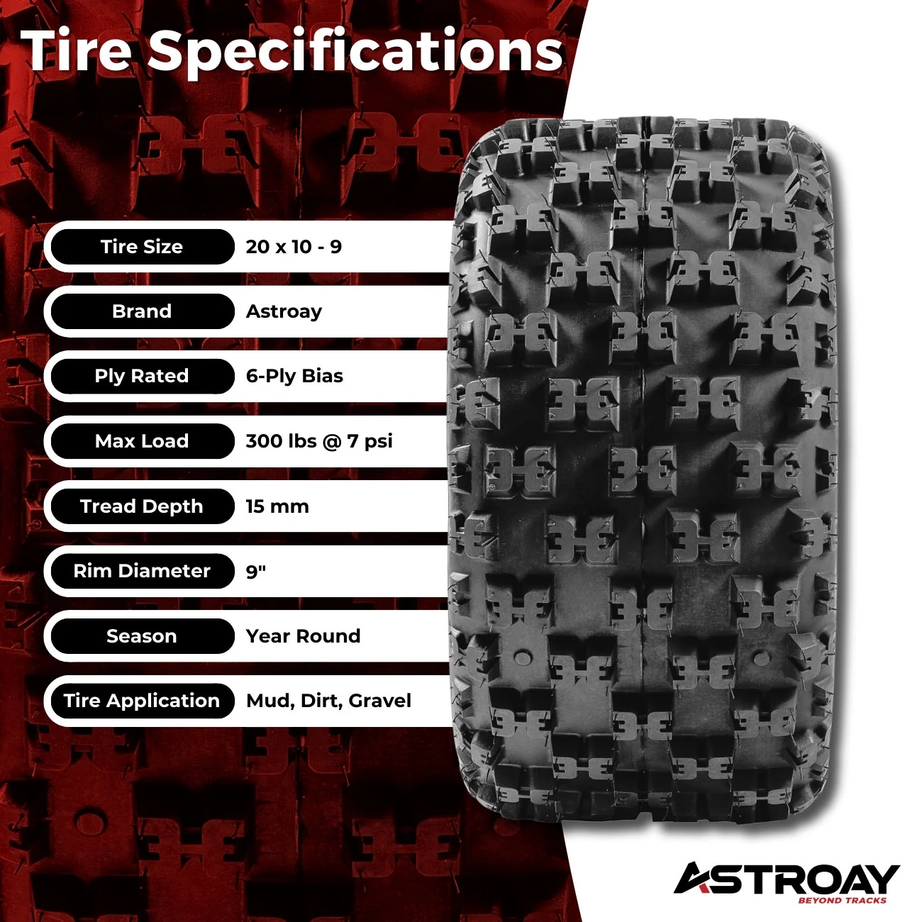 Astroay 20x10-9 OES Rear ATV Tires - Set Of 2 - Inhomebuy