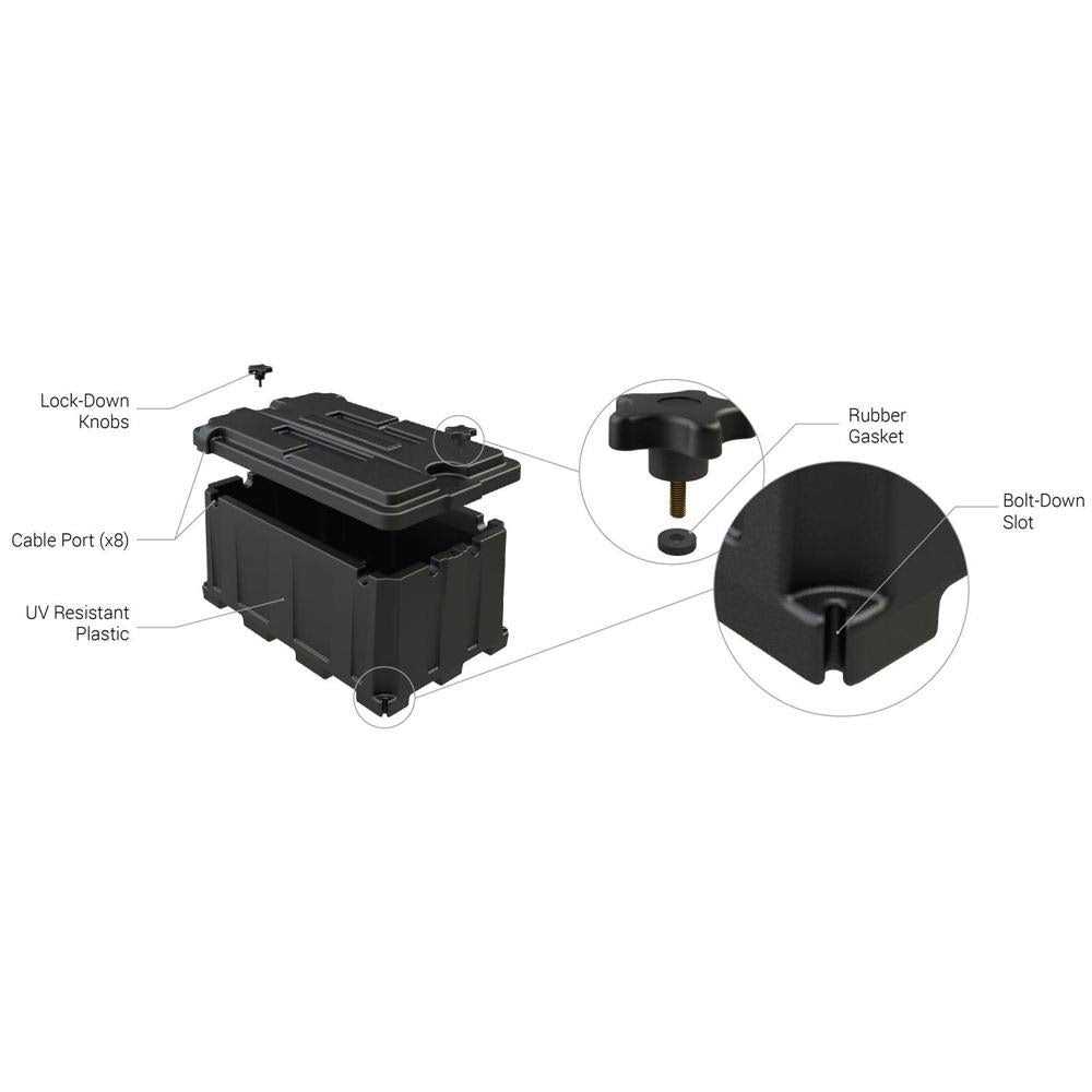 NOCO HM327BK Group 27 Snap-Top Battery Box - Inhomebuy
