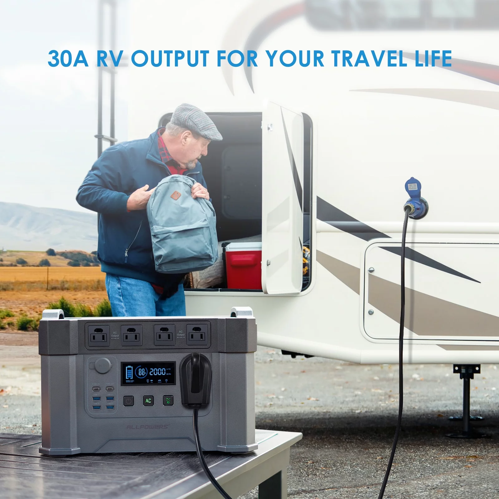 ALLPOWERS S2000 Pro Portable Solar Generator, 2400W 1500Wh Portable Power Station for Camping RV Camper Home Emergency - Inhomebuy