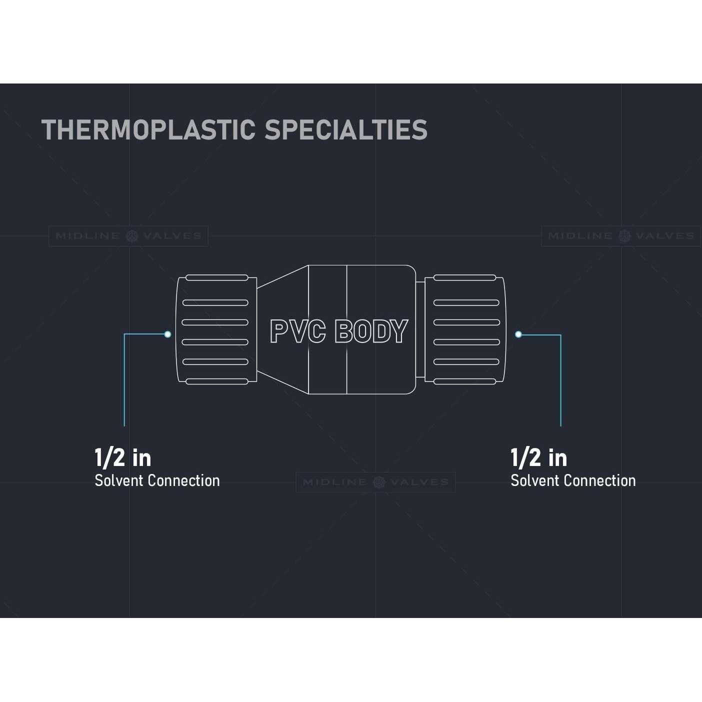 Metro Penny 0.74 x 0.74 Straight Edge Porcelain Mosaic Wall & Floor Tile Merola Tile Color: White/Black - Inhomebuy