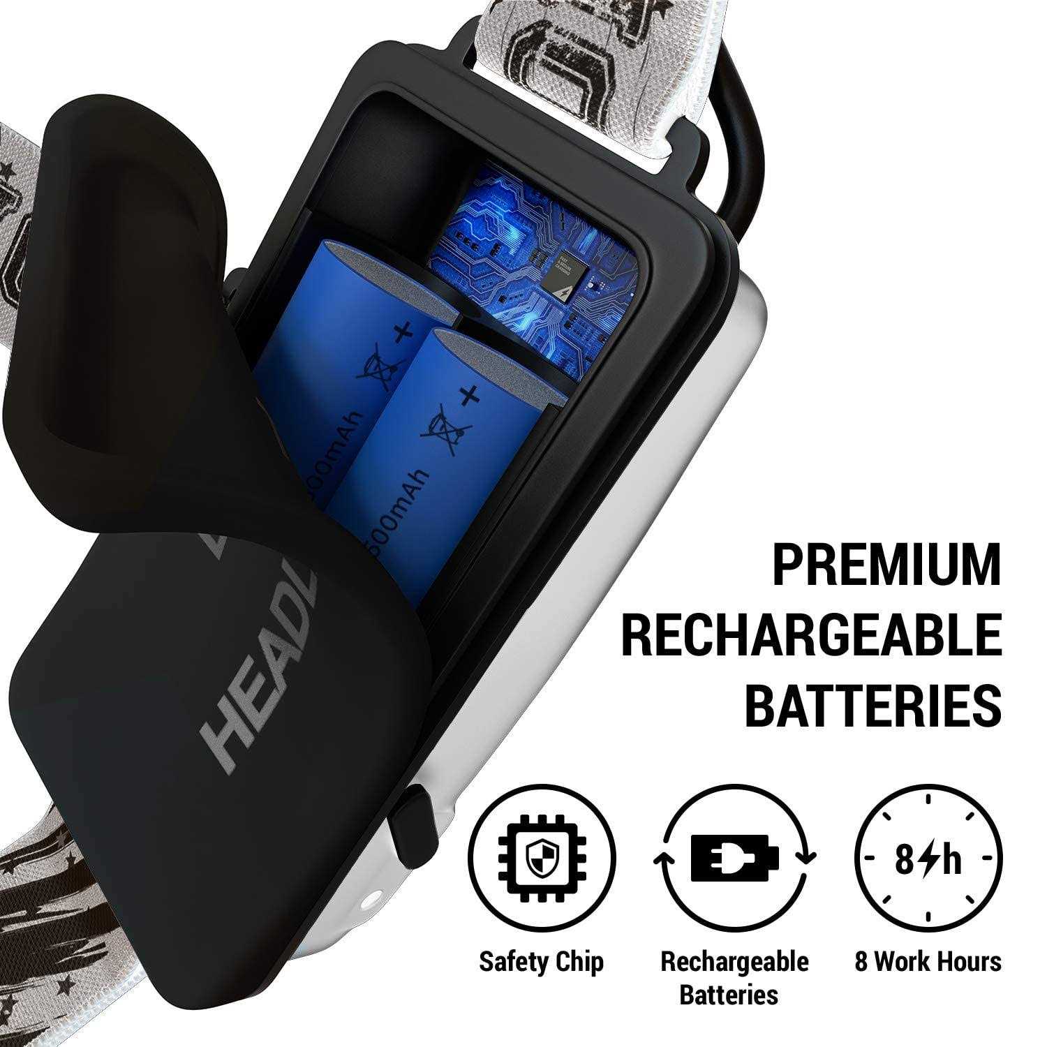 DanForce Headlamp. USB Rechargeable LED Head Lamp. Ultra Bright CREE 1080 Lumen Headlamp Flashlight + Red Light. HeadLamps for Adults - Inhomebuy