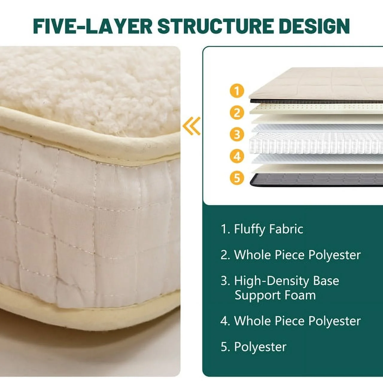 ABORON Japanese Floor Mattress, Upgraded Reversible Winter Futon Mattress Foam Mattress, 4