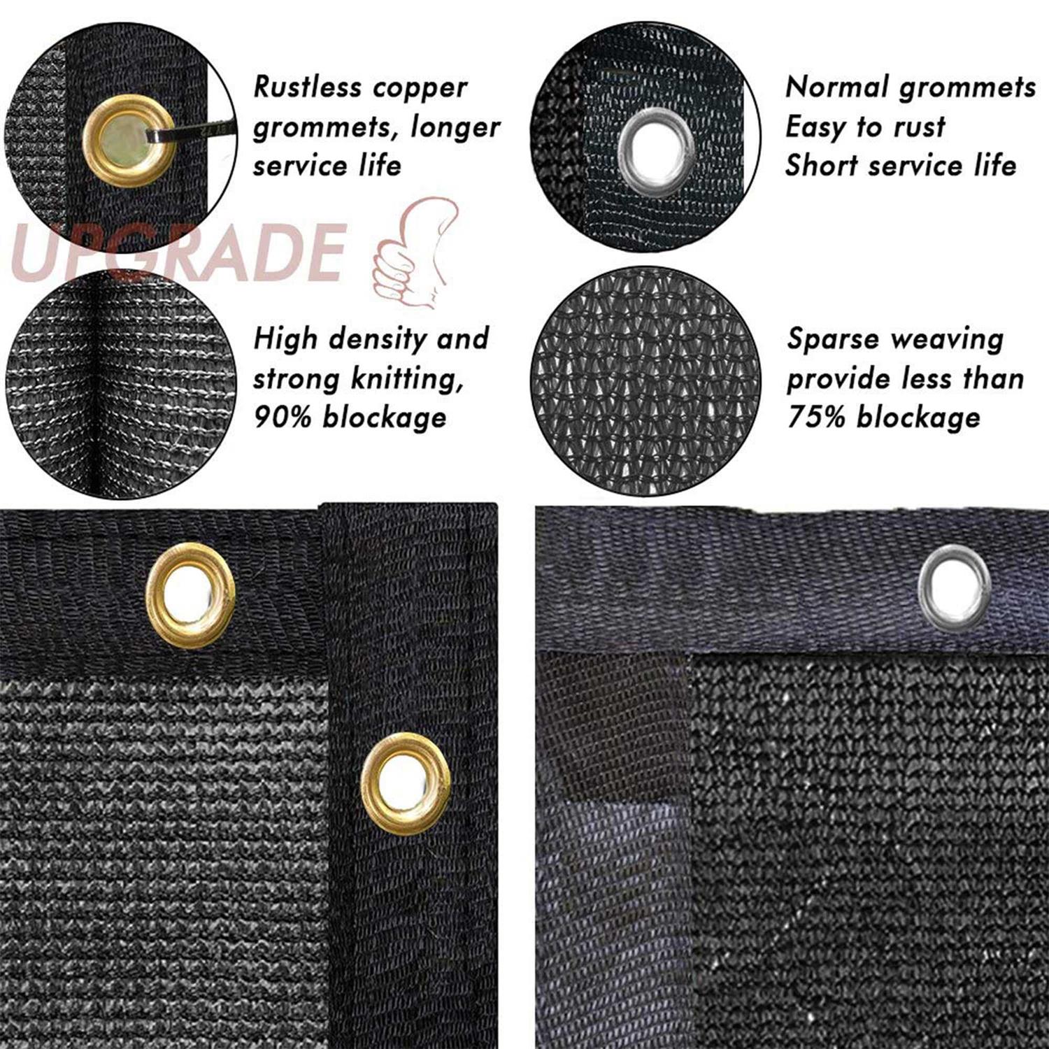 Upgrade Privacy Screen Fence Commercial Shade Cover with Brass Grommets Heavy Duty Perfect for Outdoor Back Yard - Inhomebuy
