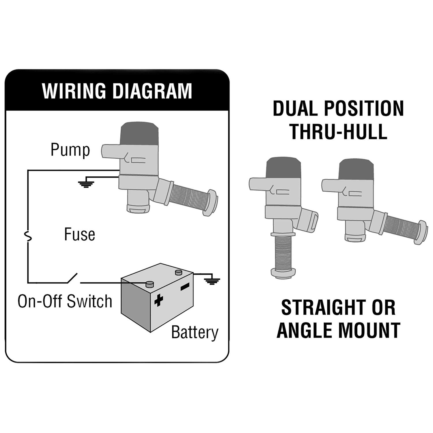 Shoreline Marine Bilge Pump Float Switch - Inhomebuy