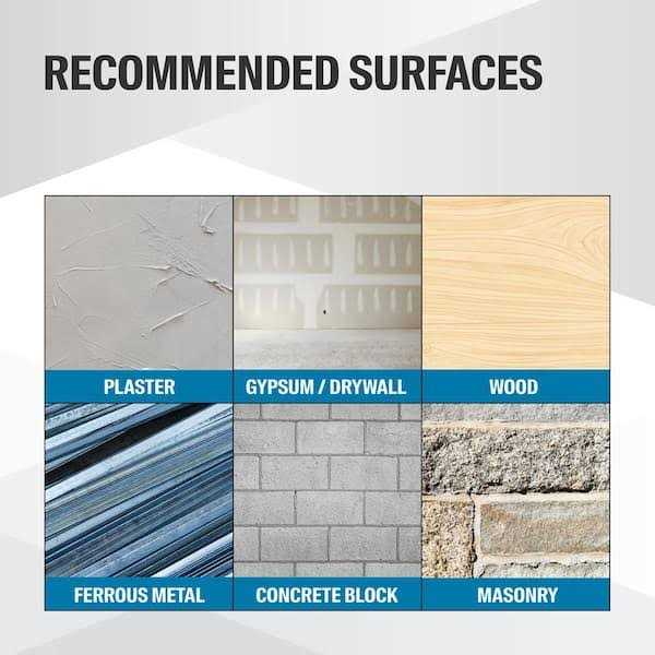 MULTI-PRO 1 gal. Base 1 Interior Paint - Inhomebuy