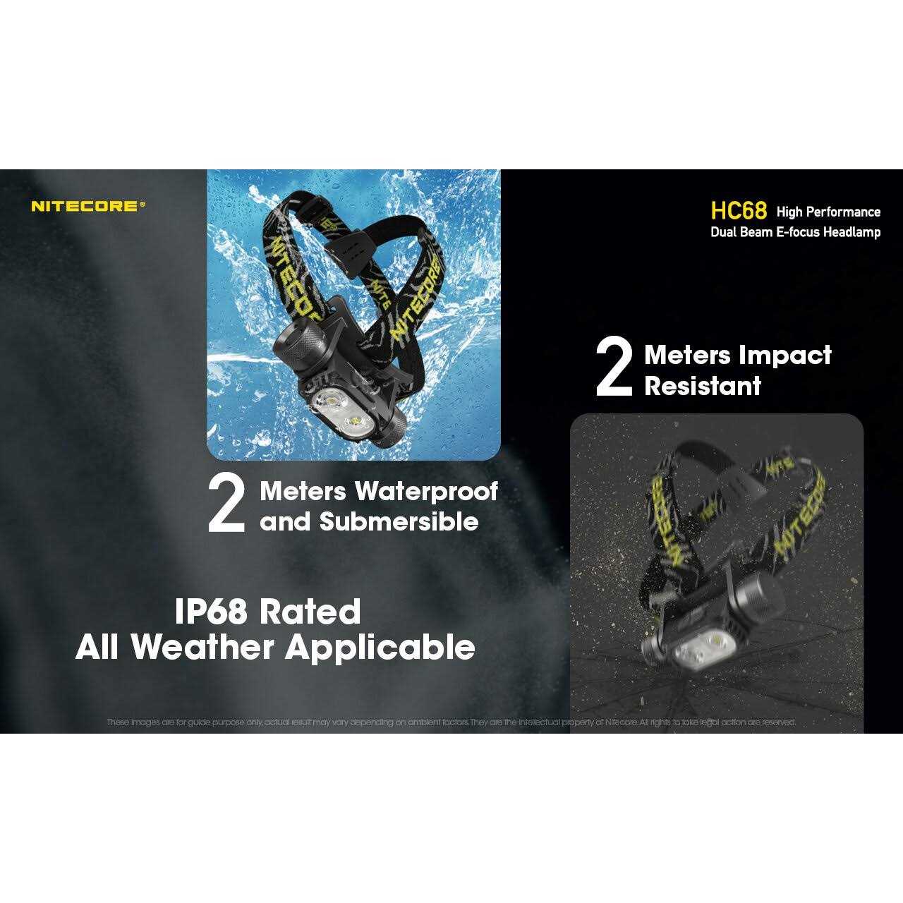 Nitecore HC60 v2 1200 Lumen USB-C Rechargeable Headlamp - Inhomebuy