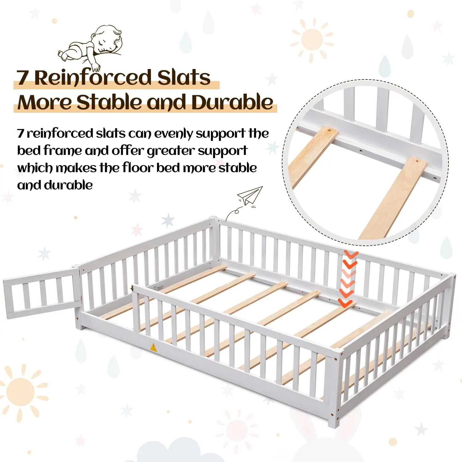 Twin Floor Bed Frame for Toddler, Montessori Floor Bed with Fence and Wood Slats, Low Wood Platform Beds for Girls Boys Kids Happy Time, White - Inhomebuy