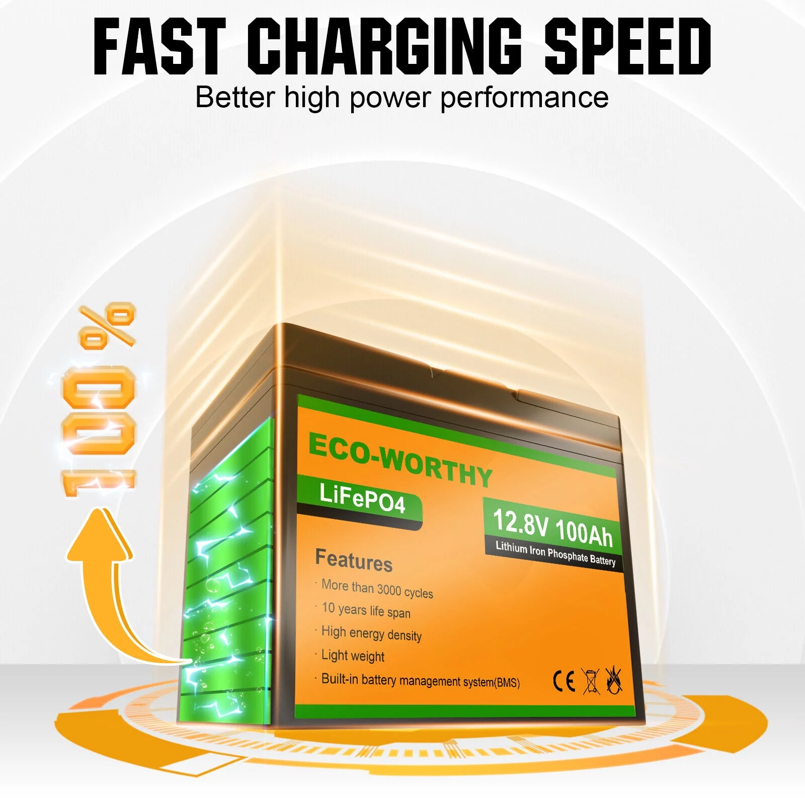 Eco-Worthy 12V 20AH Lithium Battery LiFePO4 Battery Deep Cycle for Outdoor Camping RV Boat Solar System - Inhomebuy