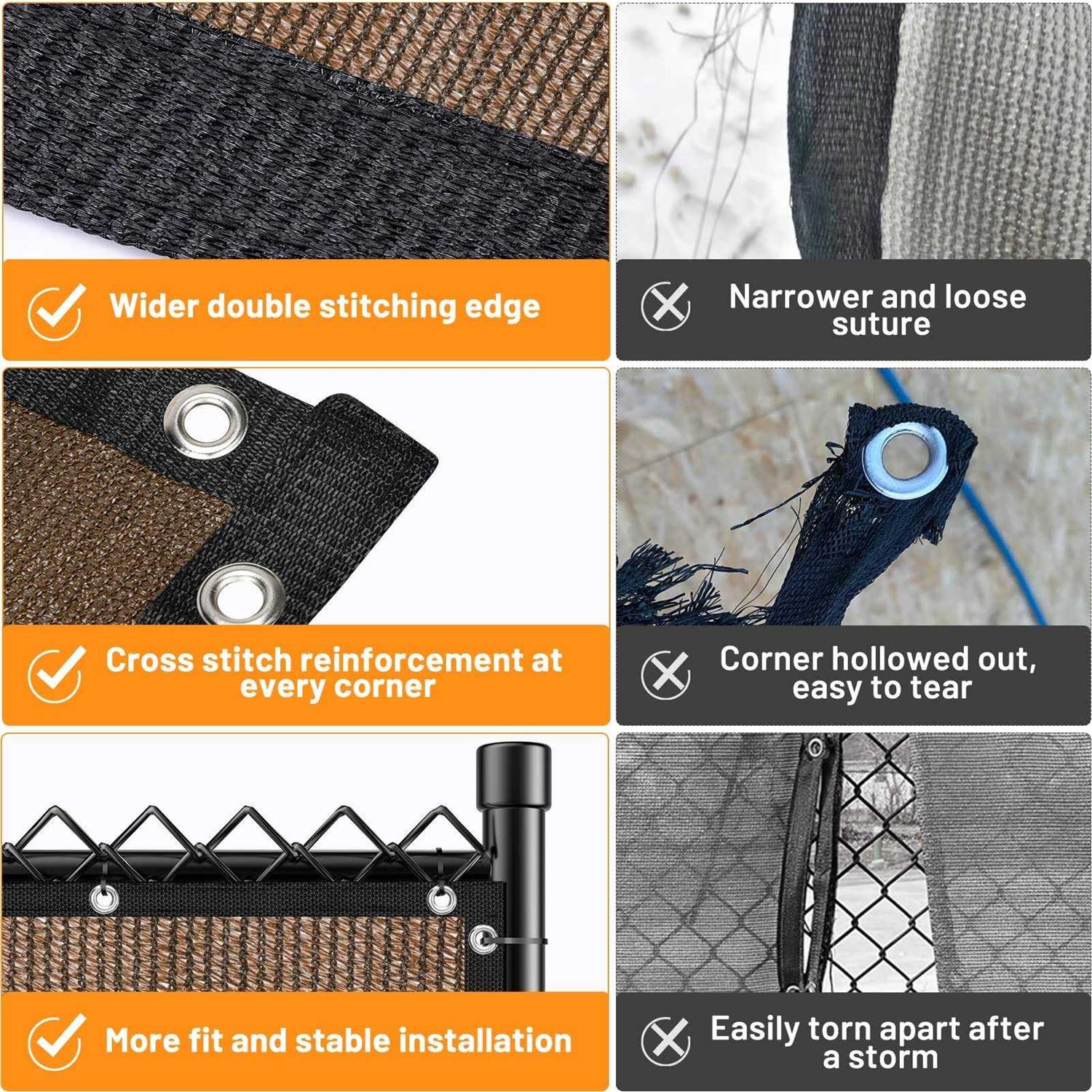 Winpull 6FT x 50FT Privacy Screen Fence Heavy Duty 170GSM Fencing Mesh Shade Net Cover Nickel-Plated Copper Grommets - Inhomebuy