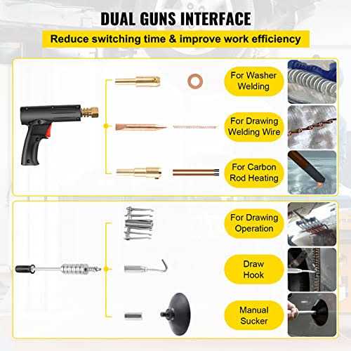 VEVOR 10kg Rotary Welding Positioner Turntable Table 110V Mini 0 to 90Welding Positioner Positioning Turntable 2.5 Inch 3 Jaw Lathe Chuck 180mm HJTHJDWQZT0000001V1 - Inhomebuy