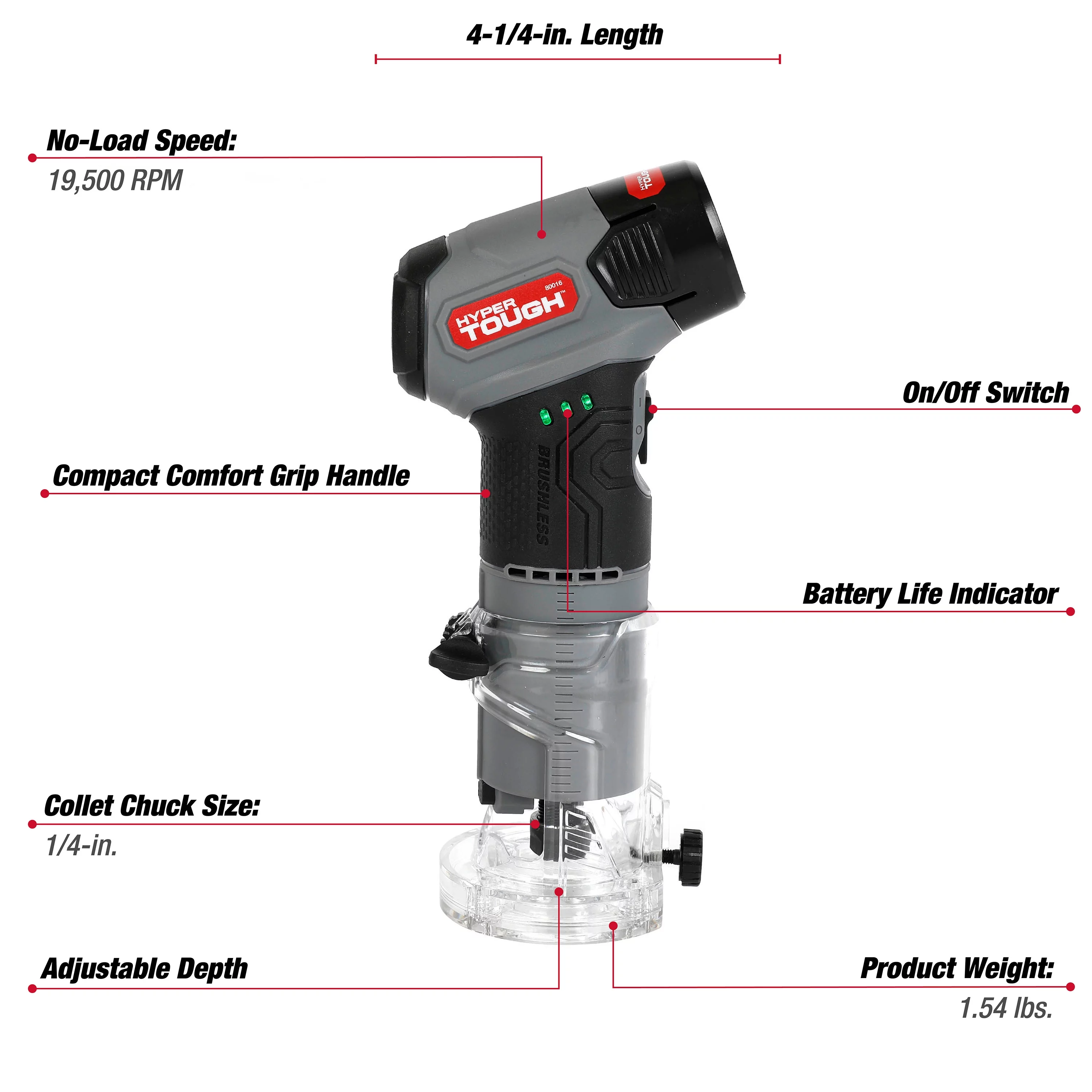 Hyper Tough 12V Max Lithium-Ion Brushless Palm Edge Router with 1.5Ah Battery and Charger, 80016 - Inhomebuy