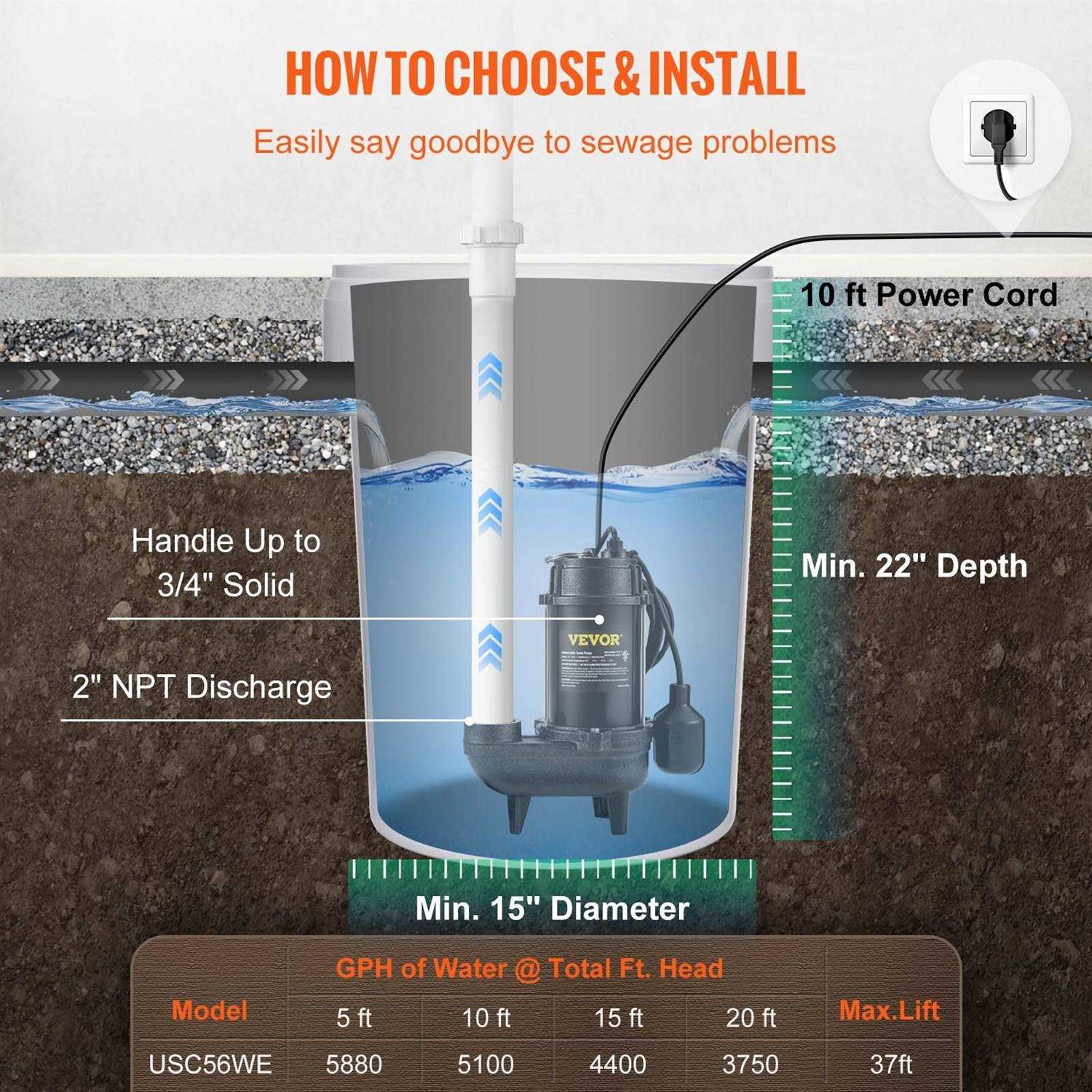 VEVOR 3.5 CFM Vacuum Pump 1-Stage HVAC Vacuum Pump with Oil AC Vacuum Pump 134a - Inhomebuy