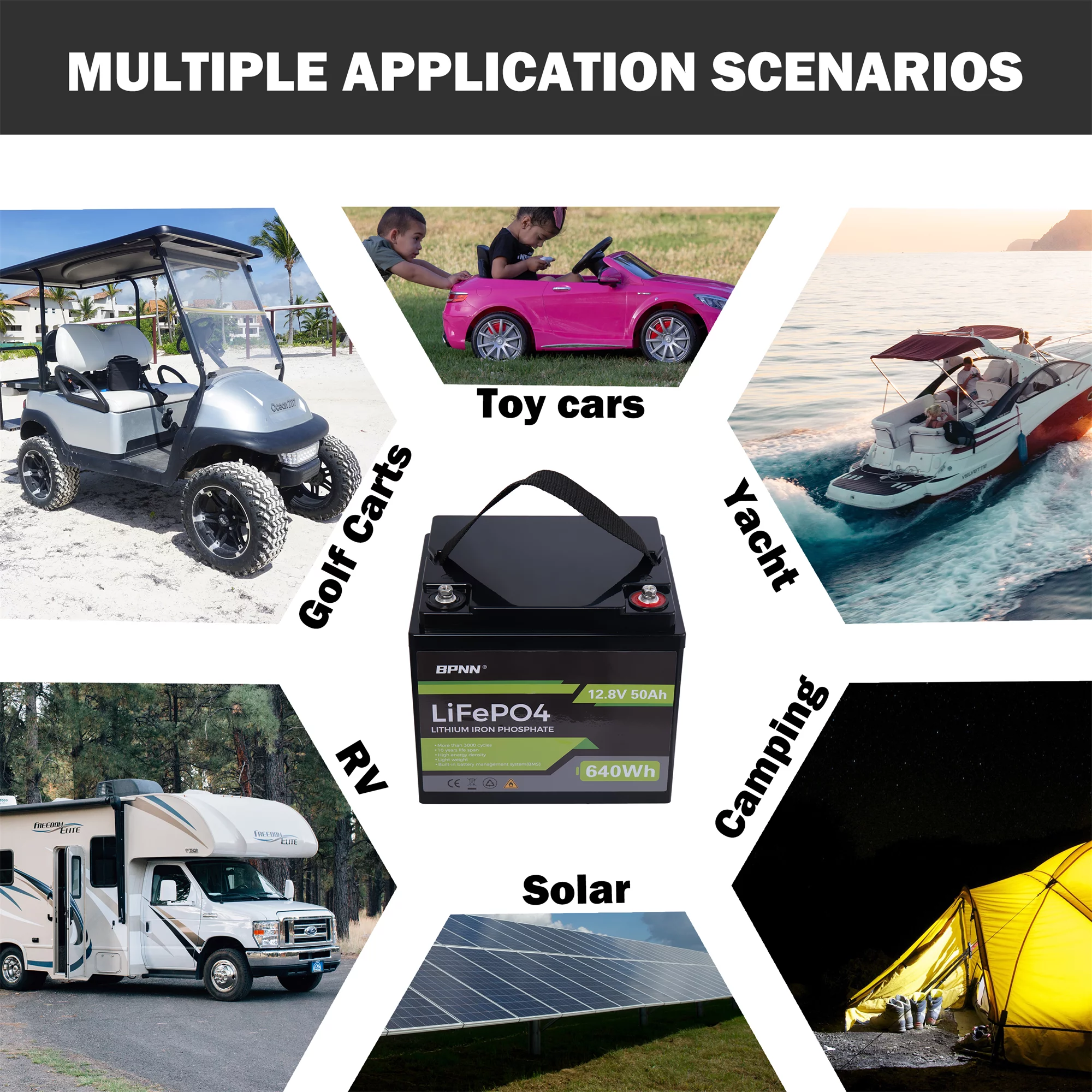 BPNN 12V 100Ah LiFePO4 Battery Long Cycles 12V Lithium Battery for RV Home Backup - Inhomebuy