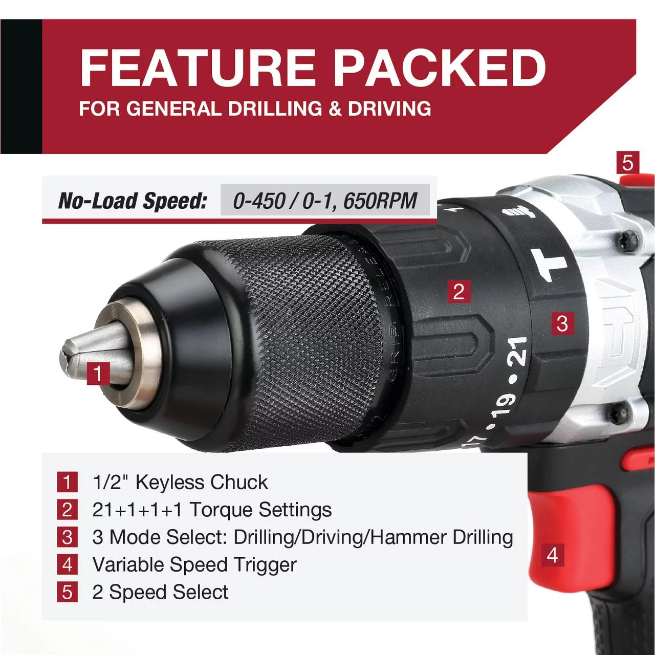 Hyper Tough 20V Max Lithium-Ion Cordless Hammer Drill, 1/2 inch Chuck, 2 Speeds with 1.5Ah Lithium-ion Battery & Charger, Bit Holder & LED Light - Inhomebuy