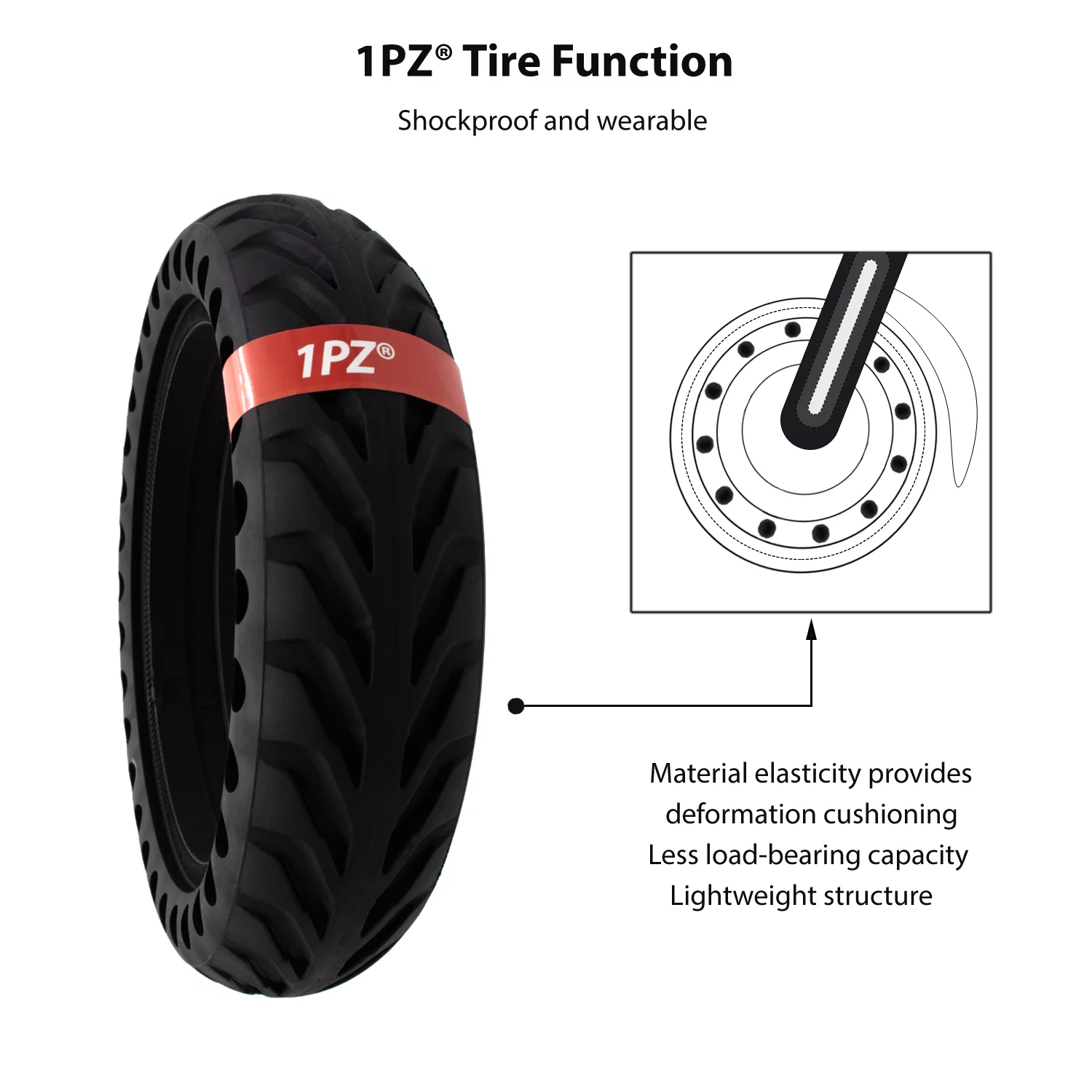 1PZ M36-X85 Solid Tire Replacement for Electric Scooter Xiaomi m365 gotrax gxl XR 8.5 inches Scooter Wheel Explosion-Proof Solid Tire & Accessories - Inhomebuy