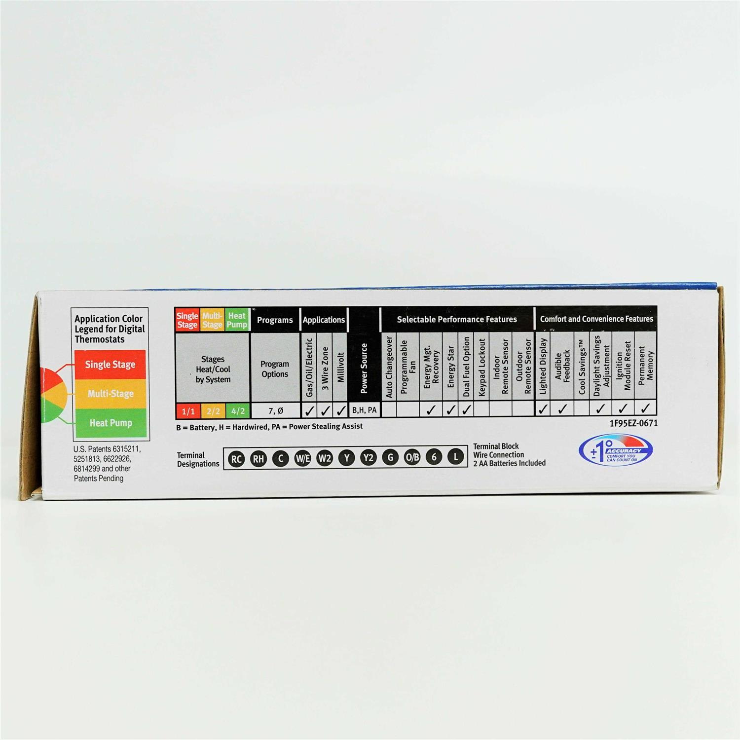 White-Rodgers 1F95-1277 Big Touchscreen Programmable Thermostat - Inhomebuy