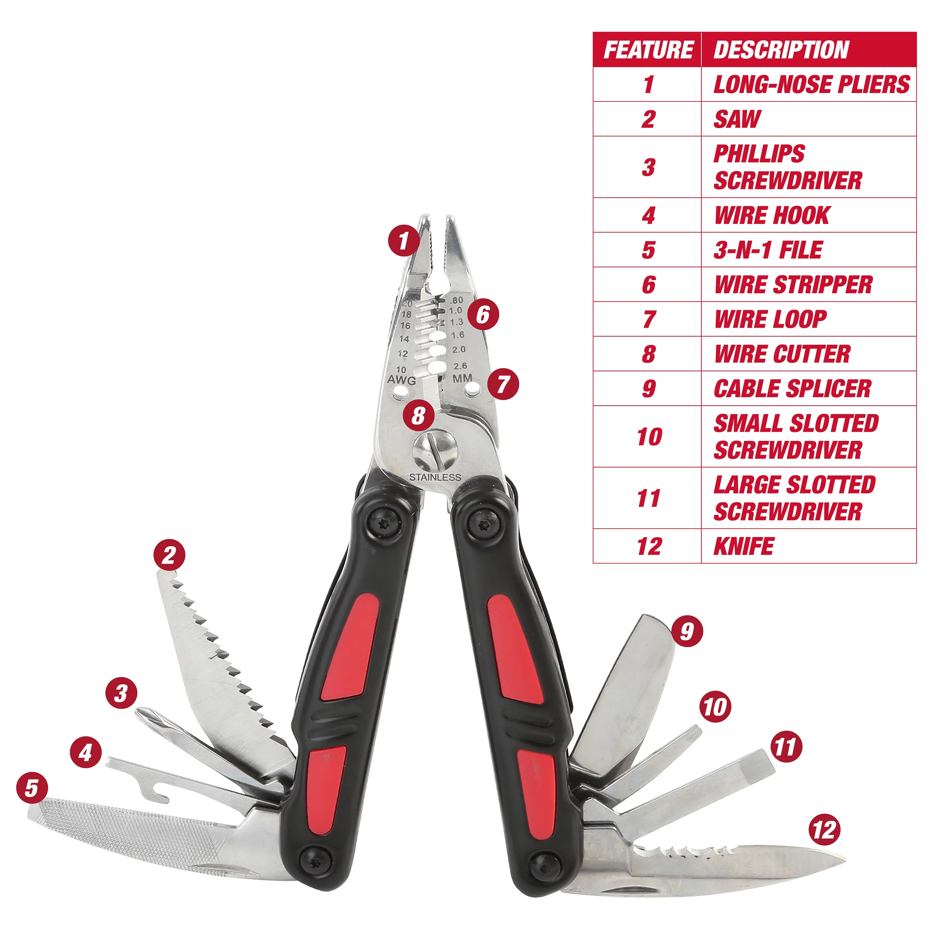 Hyper Tough 12-in-1 Folding Electrician's Multi-Tool - Inhomebuy