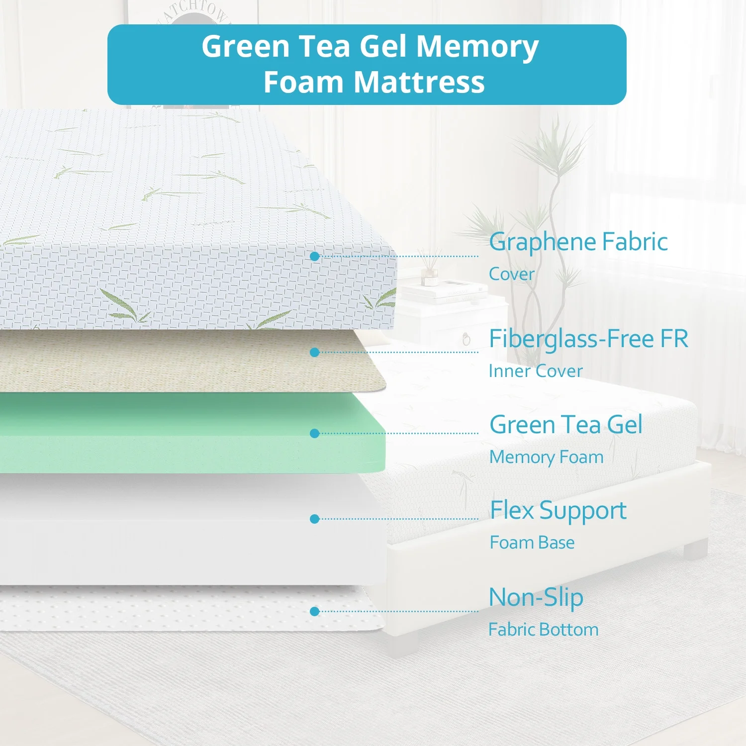 Twin Mattress, 6 inch Gel Memory Foam Mattress for Cool Sleep & Pressure Relief, Medium Firm Mattresses CertiPUR-US Certified Bed-in-a-Box - Inhomebuy
