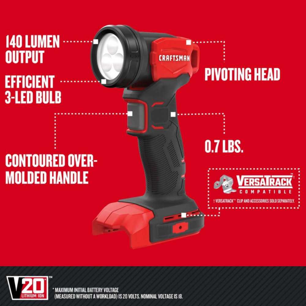 Craftsman V20 2-Tool 20-Volt Max Lithium Ion (Li-Ion) Cordless Combo Kit Cmck200c2-10Lw - Inhomebuy