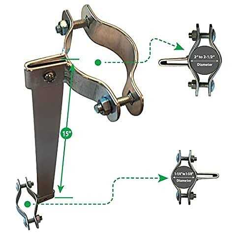 Gate Latch POSTMNT Blk - Inhomebuy