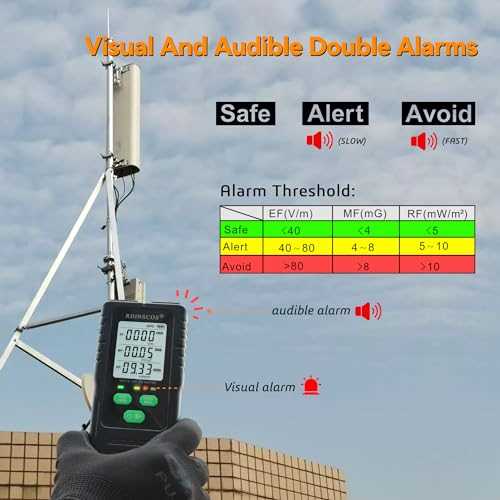 Emerson Sensi Touch Smart Thermostat for Home - Inhomebuy