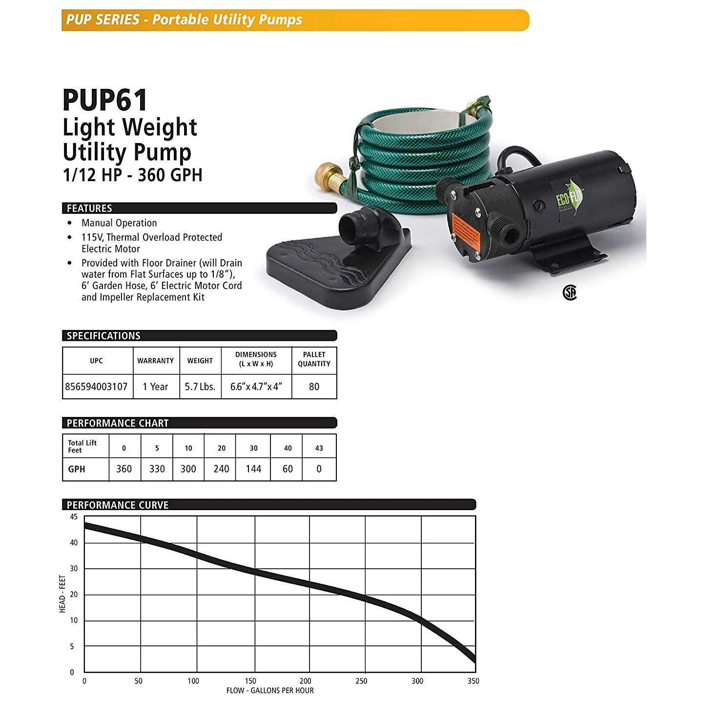 Eco-Flo Cast Iron Transfer Pump 1/2 HP - Inhomebuy