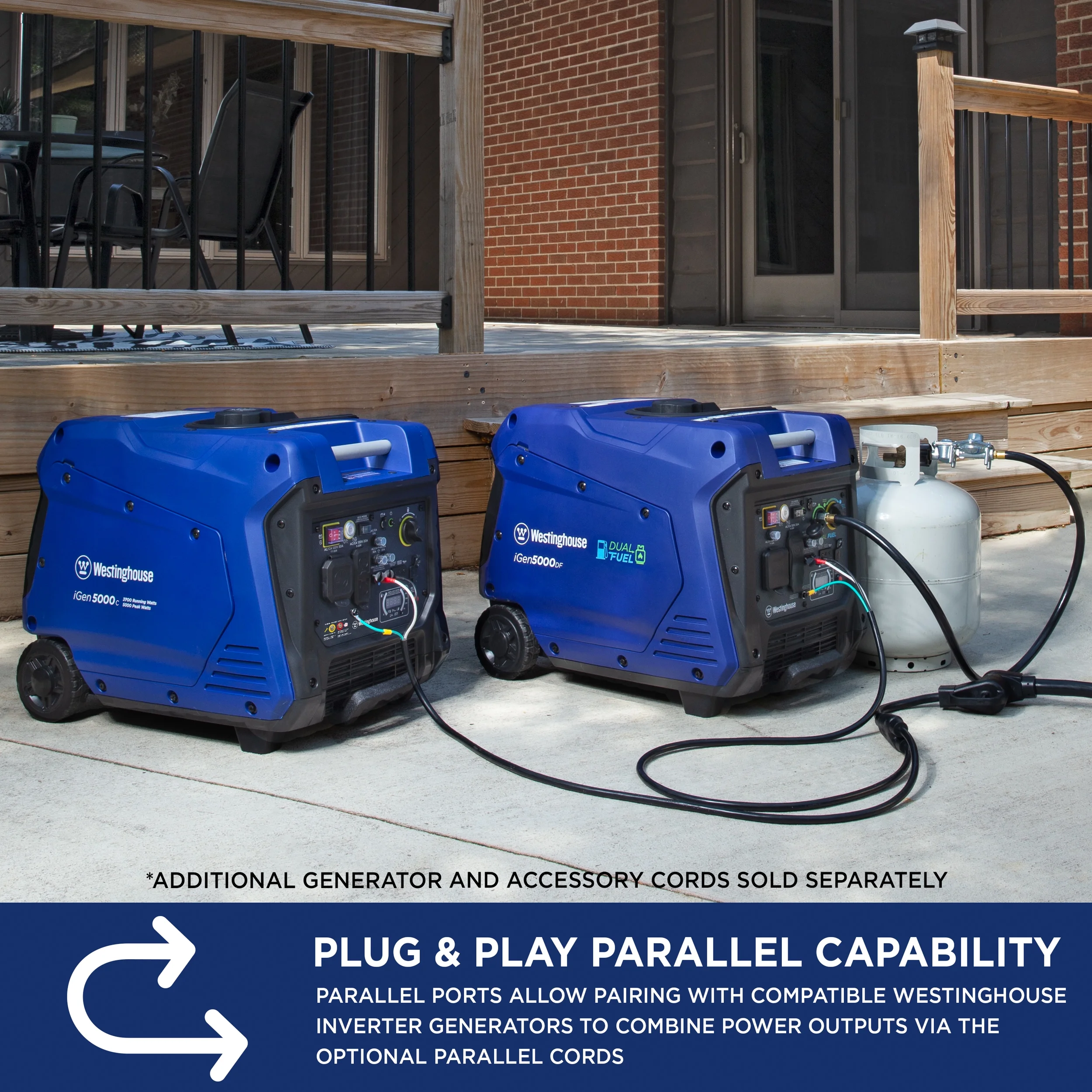 Westinghouse 5000 Peak Watt RV Ready, Gasoline Powered Portable Inverter Generator with CO Sensor - Inhomebuy