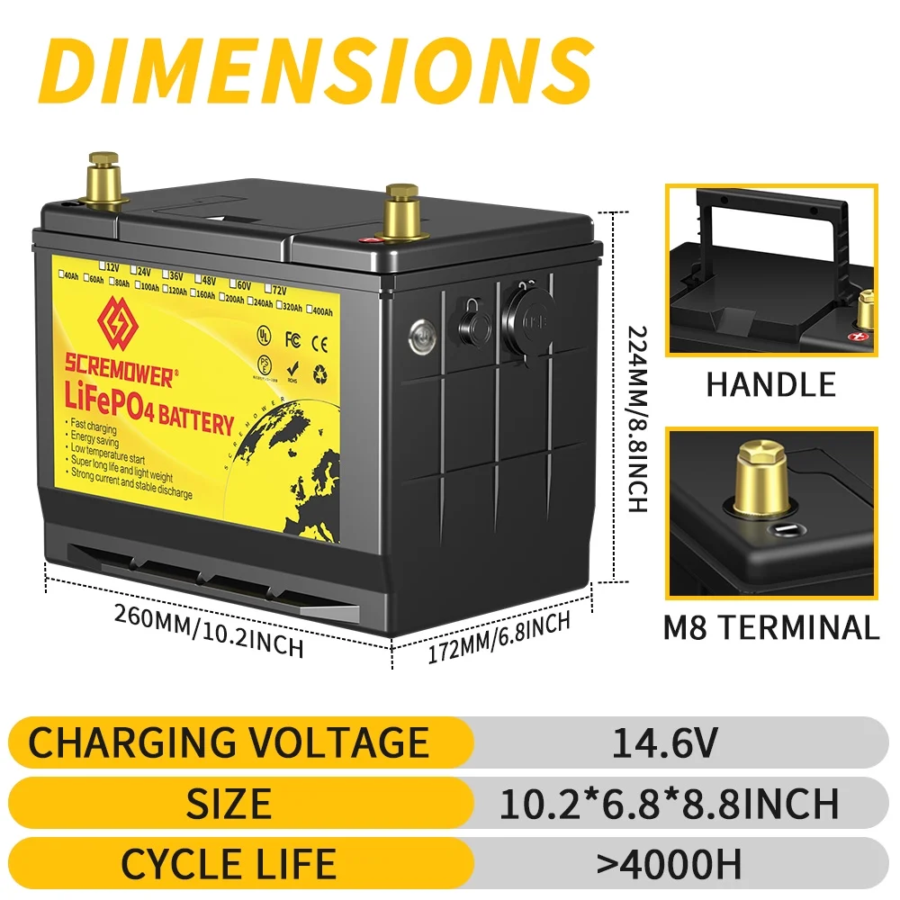 LiFePO4 12V 80AH Lithium Iron Battery Built-in 100A BMS for RV, Kids Ride on Car,Golf Cart - Inhomebuy