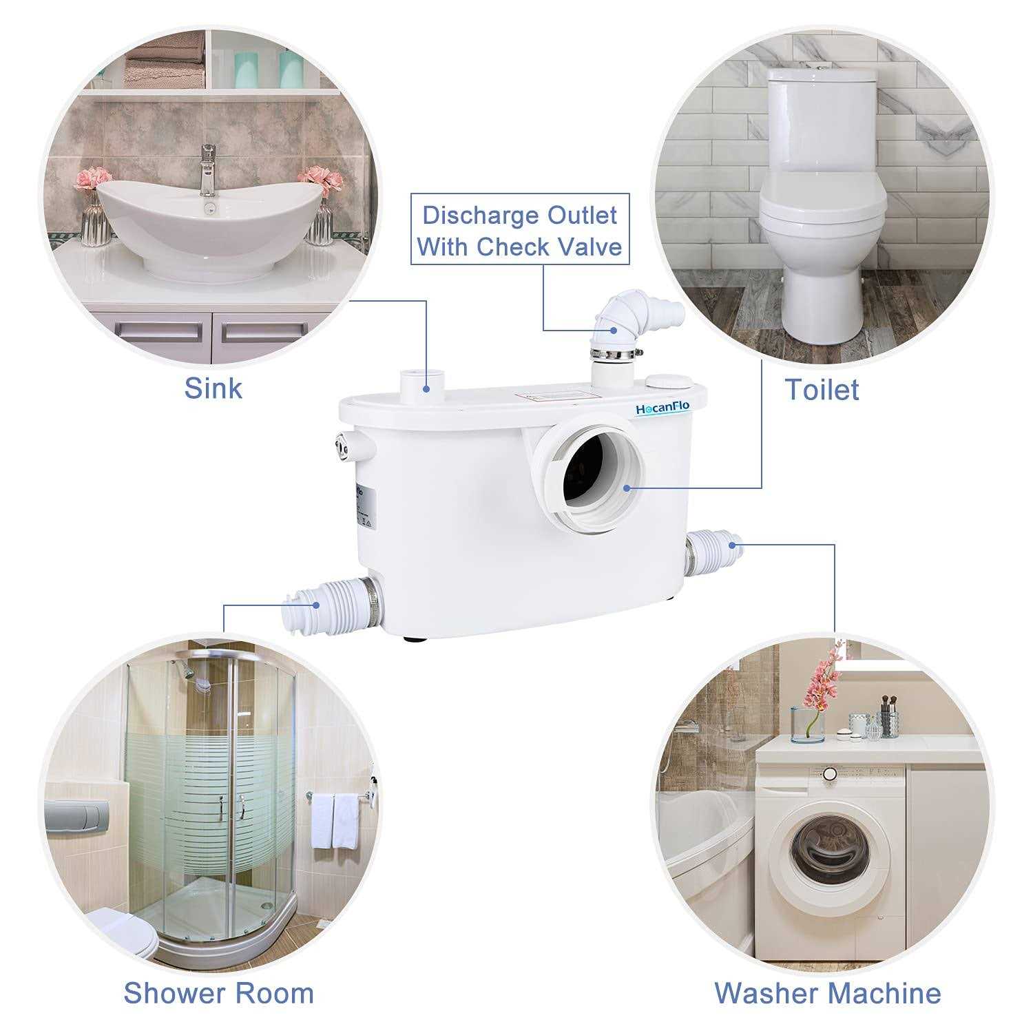 Macerator Pump by Seaflo - Inhomebuy