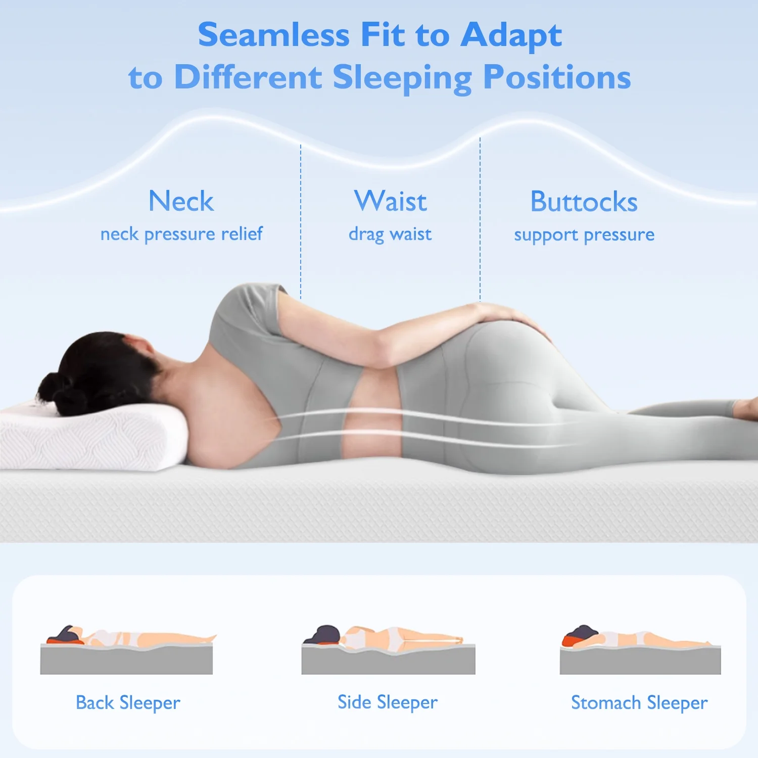 YRLLENSDAN 6 Inch Gel Memory Foam Mattress Medium Firm Mattresses Bed-in-a-Box, Twin - Inhomebuy