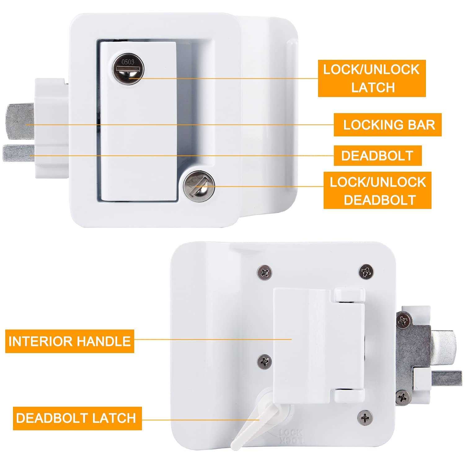 Vogelzang Anti Backdraft Damper - Inhomebuy