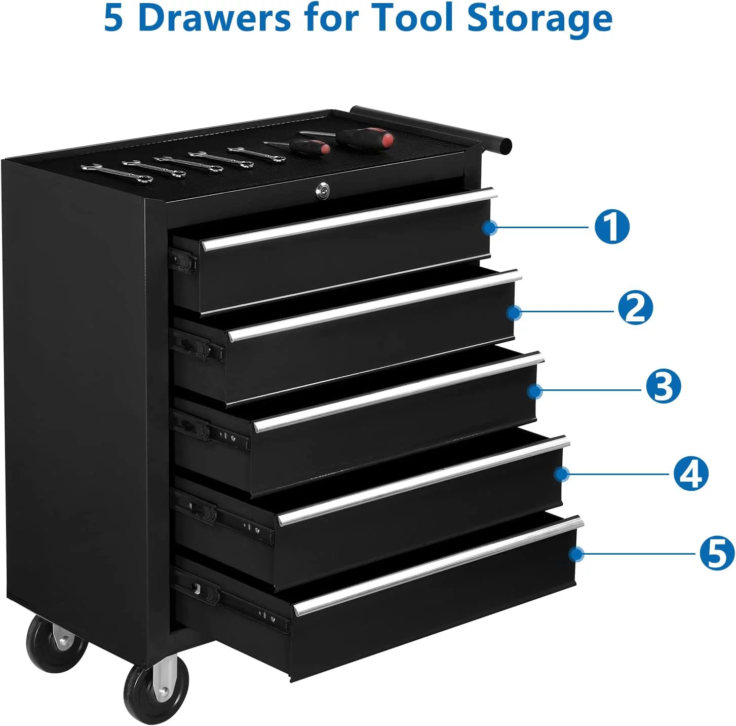 TUFFIOM 5-Drawer Rolling Tool Chest with Lock & Key, Tool Storage Organizer Box Cabinet with Wheels - Inhomebuy