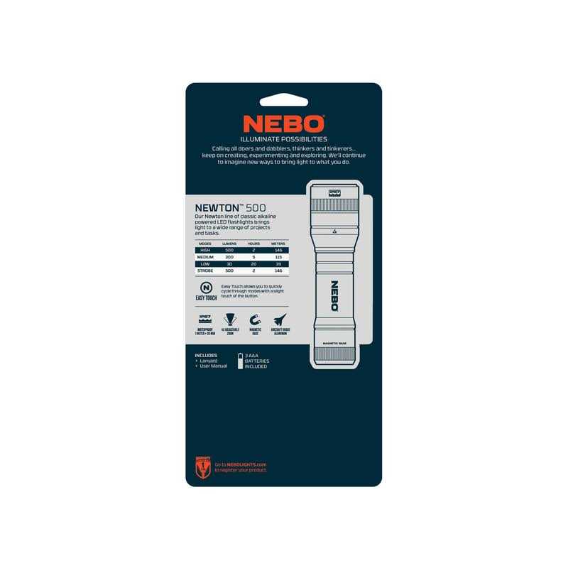 Nebo Mycro Headlamp and Cap Light - Inhomebuy